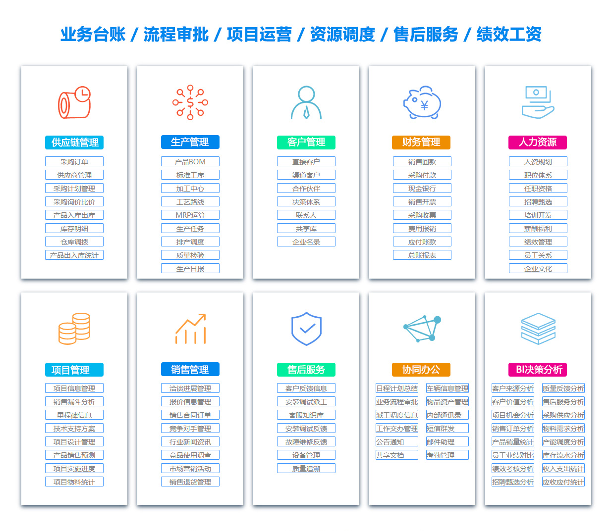 来宾日志管理系统